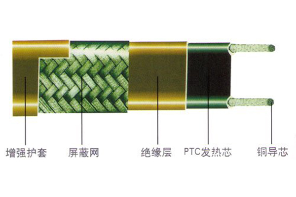 安徽優質高壓直流電纜公司